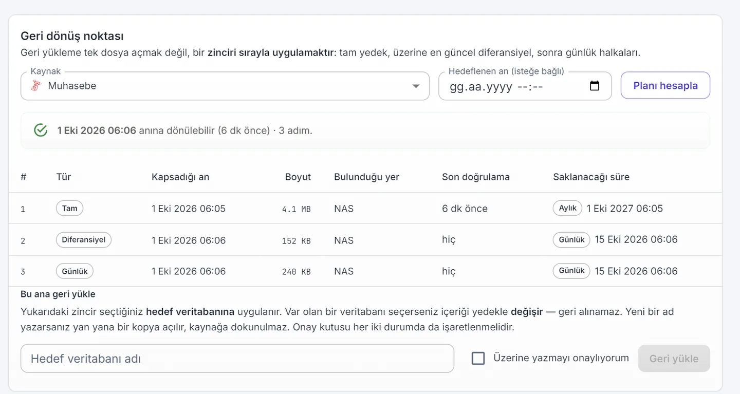 Yedek+ geri yükleme ekranı: seçilen ana dönmek için gereken yedek zinciri